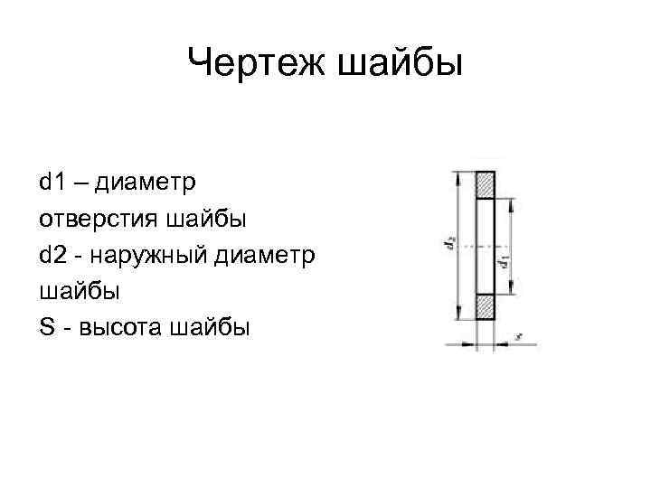 Чертеж шайбы d 1 – диаметр отверстия шайбы d 2 - наружный диаметр шайбы