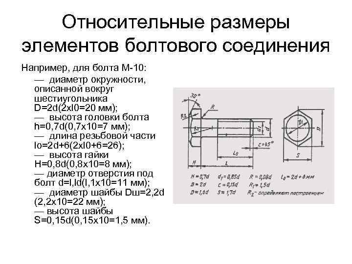 Сколько проекций достаточно для изображения болта