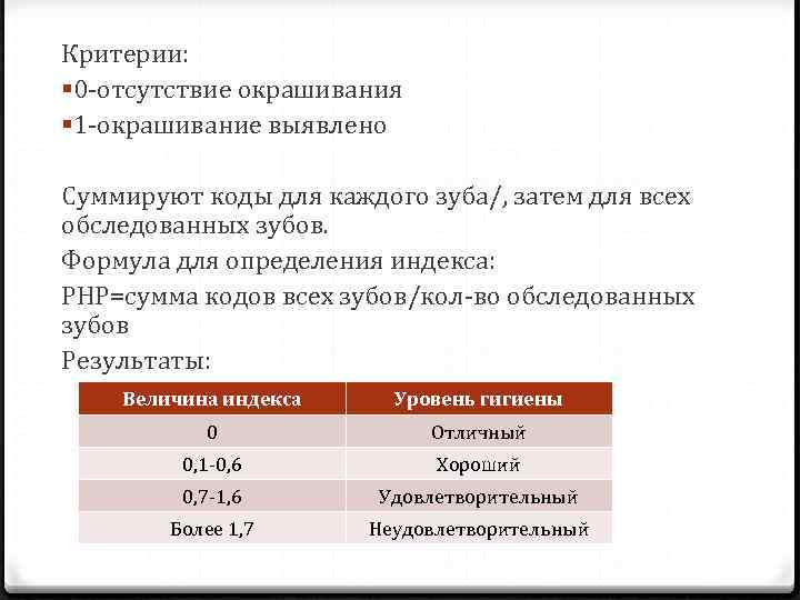 Критерии: 0 -отсутствие окрашивания 1 -окрашивание выявлено Суммируют коды для каждого зуба/, затем для