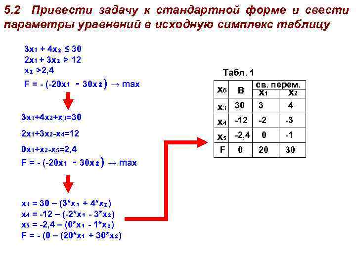 5. 2 Привести задачу к стандартной форме и свести параметры уравнений в исходную симплекс