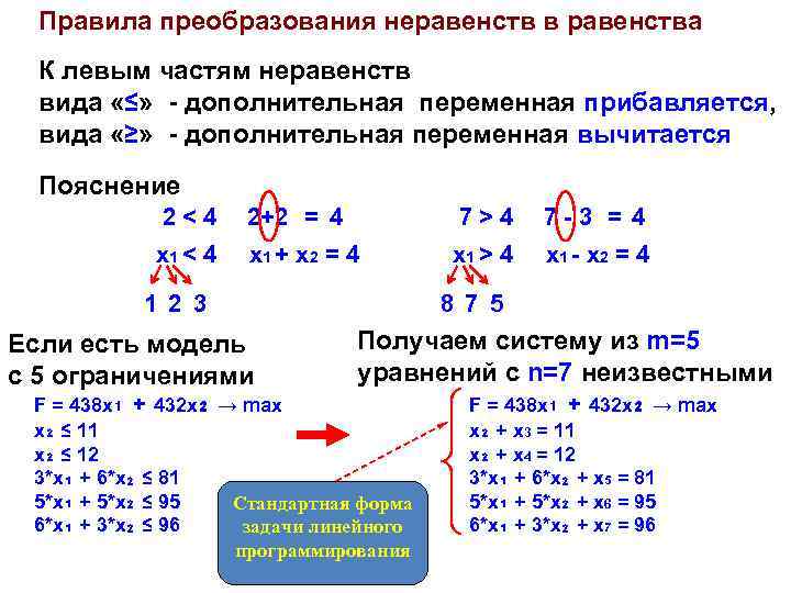 Преобразовать 2