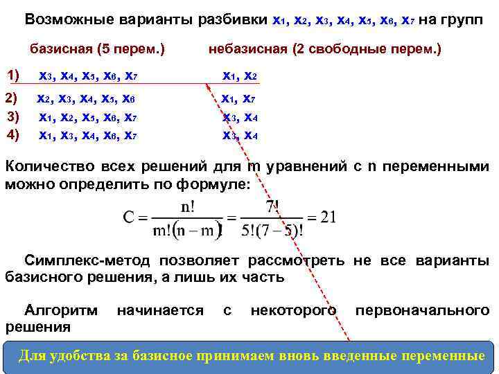 Возможные варианты разбивки х1, х2, х3, х4, х5, х6, х7 на групп базисная (5