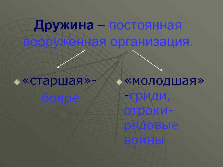 Дружина – постоянная вооруженная организация. u «старшая» бояре u «молодшая» -гриди, отрокирядовые войны 