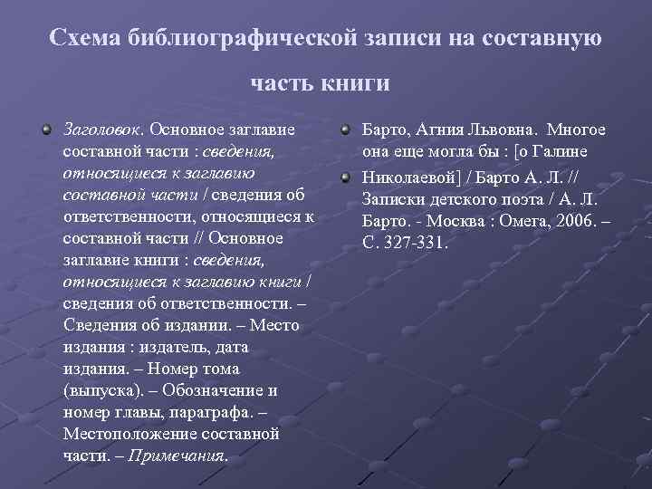 Схема библиографической записи на составную часть книги Заголовок. Основное заглавие составной части : сведения,