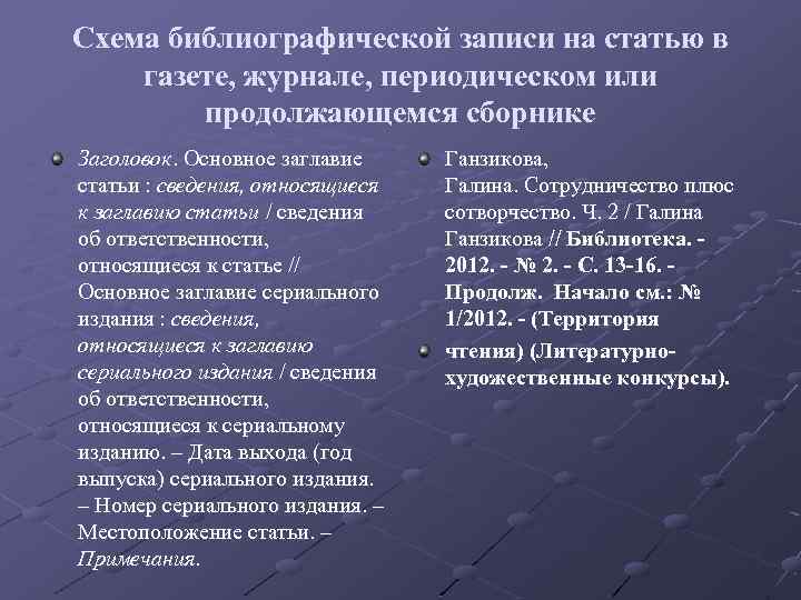 Схема библиографической записи на статью в газете, журнале, периодическом или продолжающемся сборнике Заголовок. Основное