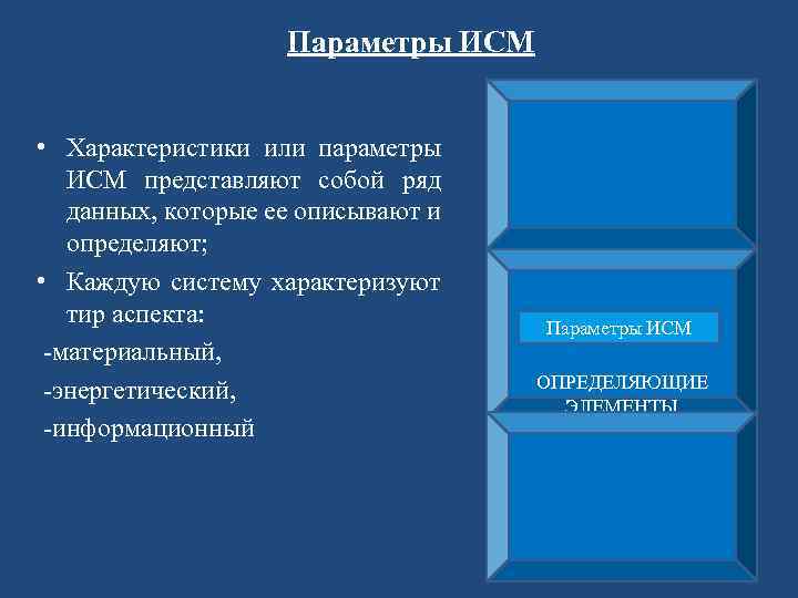 Параметры ИСМ • Характеристики или параметры ИСМ представляют собой ряд данных, которые ее описывают