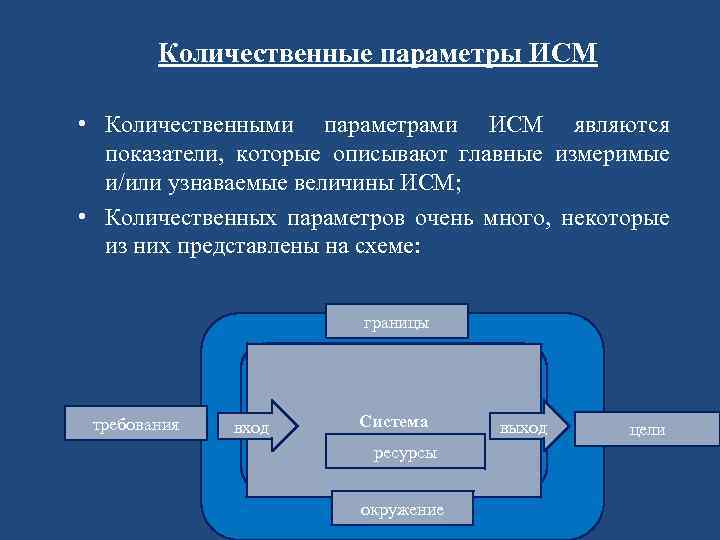 Количественные параметры