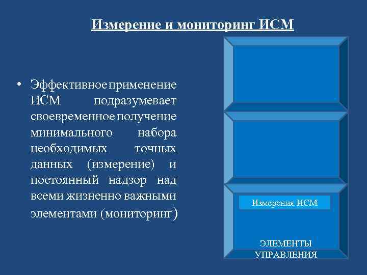 Измерение и мониторинг ИСМ • Эффективное применение ИСМ подразумевает своевременное получение минимального набора необходимых