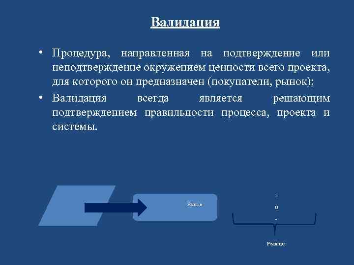 Валидация • Процедура, направленная на подтверждение или неподтверждение окружением ценности всего проекта, для которого