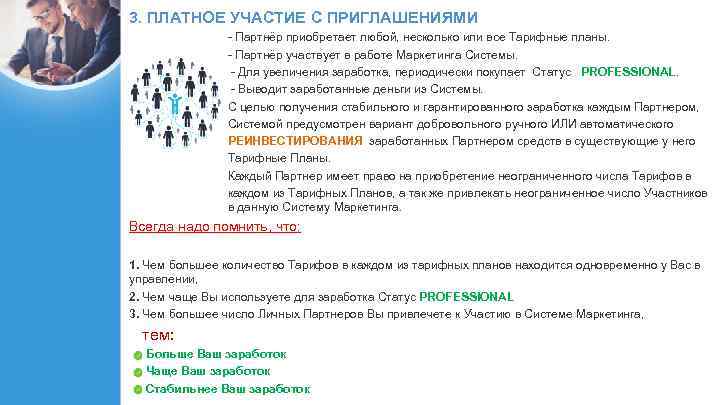 3. ПЛАТНОЕ УЧАСТИЕ С ПРИГЛАШЕНИЯМИ - Партнёр приобретает любой, несколько или все Тарифные планы.