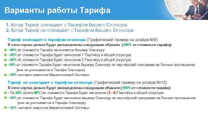 Варианты работы Тарифа 1. Когда Тариф совпадает с Тарифом Вашего Спонсора 2. Когда Тариф