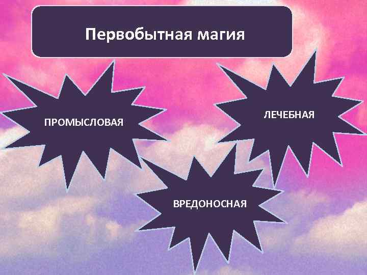 Первобытная магия ЛЕЧЕБНАЯ ПРОМЫСЛОВАЯ ВРЕДОНОСНАЯ 