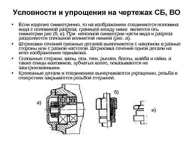 Условности и упрощения на чертежах СБ, ВО • • Если изделие симметрично, то на