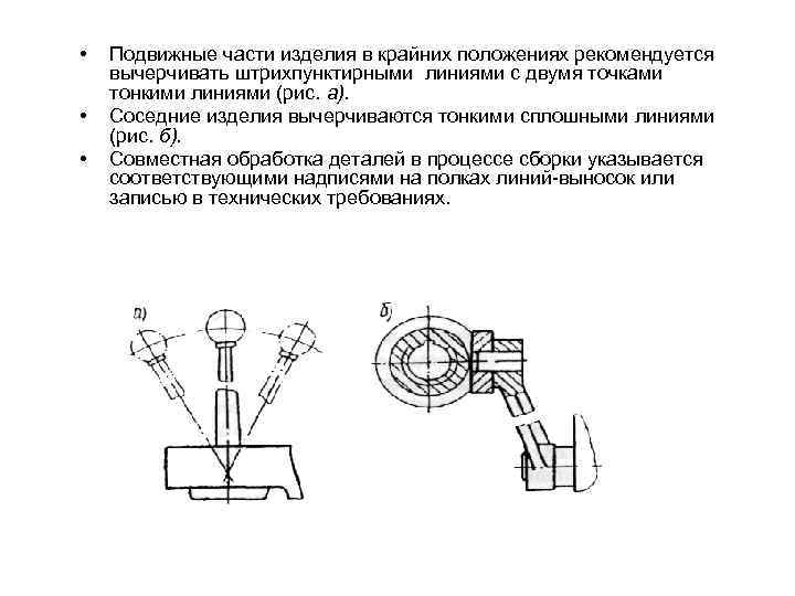  • • • Подвижные части изделия в крайних положениях рекомендуется вычерчивать штрихпунктирными линиями
