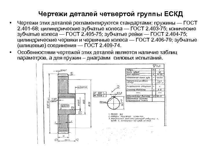 Чертежи деталей четвертой группы ЕСКД • • Чертежи этих деталей регламентируются стандартами: пружины —