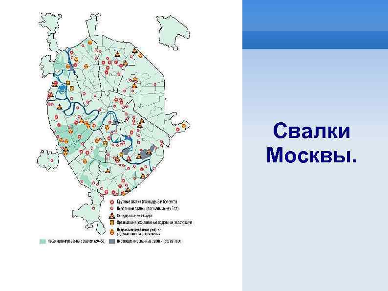 Свалки Москвы. 