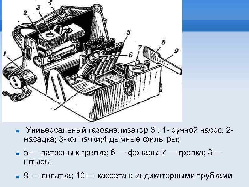  Универсальный газоанализатор 3 : 1 - ручной насос; 2 насадка; 3 -колпачки; 4