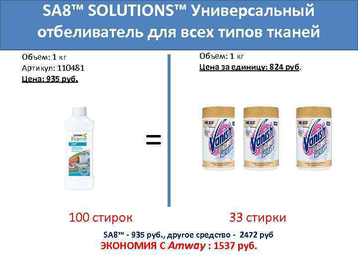 SA 8™ SOLUTIONS™ Универсальный отбеливатель для всех типов тканей Объем: 1 кг Цена за