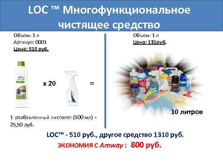 LOC ™ Многофункциональное чистящее средство Объем: 1 л Артикул: 0001 Цена: 510 руб. =