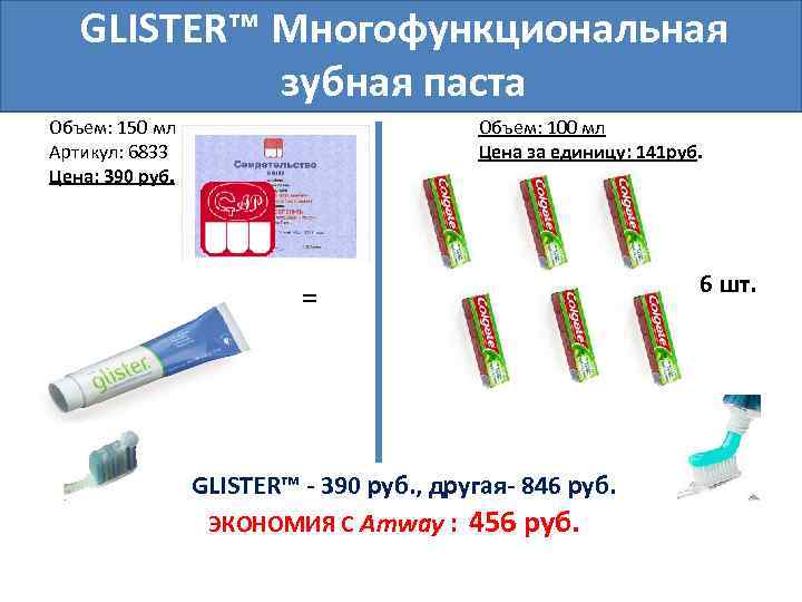 GLISTER™ Многофункциональная зубная паста Объем: 150 мл Артикул: 6833 Цена: 390 руб. Объем: 100