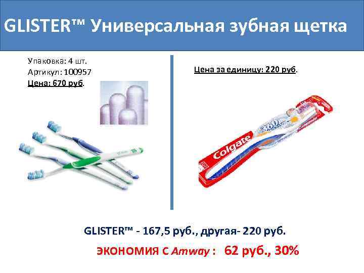 GLISTER™ Универсальная зубная щетка Упаковка: 4 шт. Артикул: 100957 Цена: 670 руб. Цена за