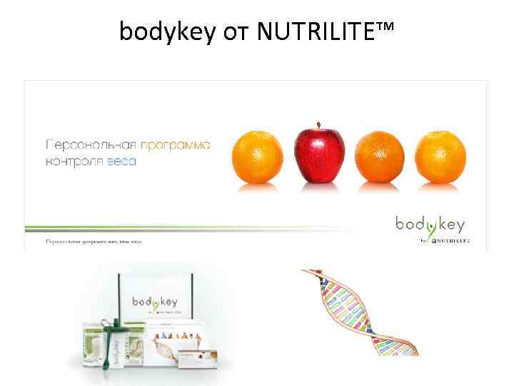 bodykey от NUTRILITE™ 