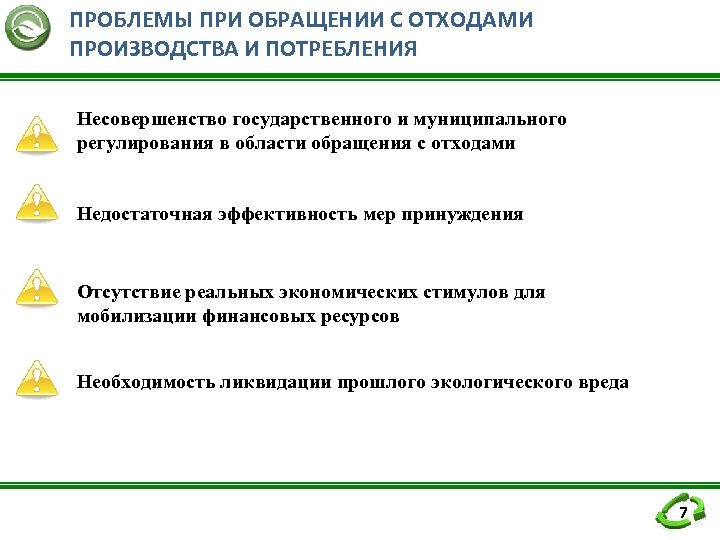 Проблема обращения. Эффективное обращение с отходами производства и потребления. Проблема обращения с отходами. Проблемы обращения отходов производства и потребления. Правовое регулирование обращения с отходами.