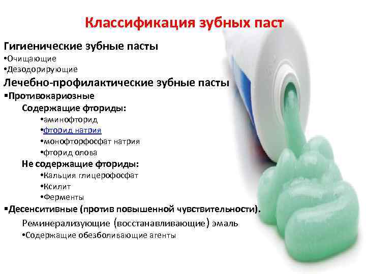 Классификация зубных паст Гигиенические зубные пасты • Очищающие • Дезодорирующие Лечебно-профилактические зубные пасты §Противокариозные
