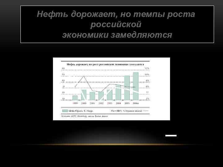 Нефть дорожает, но темпы роста российской экономики замедляются 