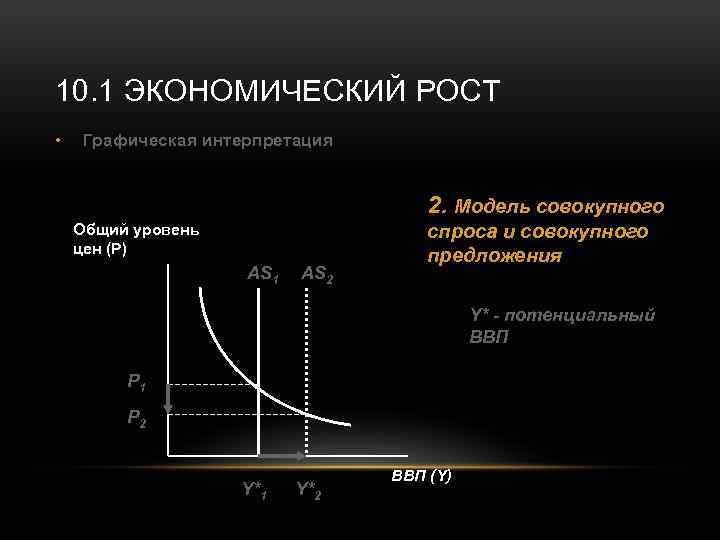 2 экономический рост