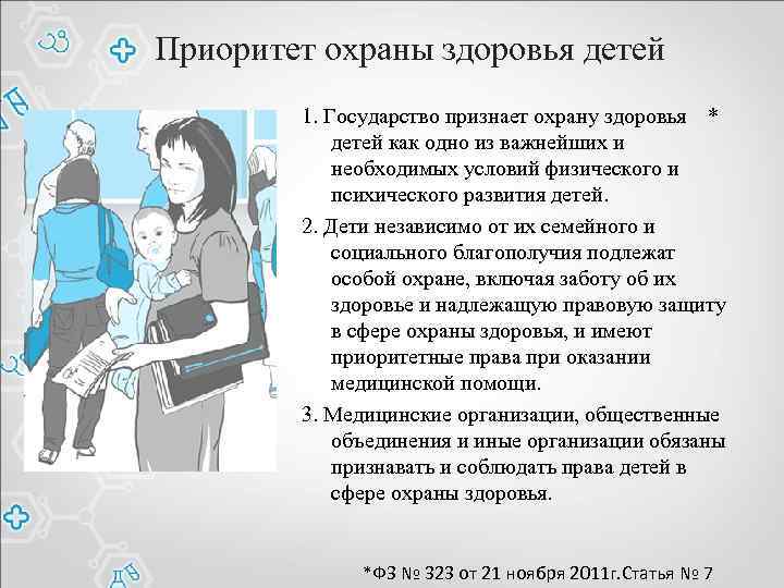 Приоритет охраны здоровья детей 1. Государство признает охрану здоровья * детей как одно из