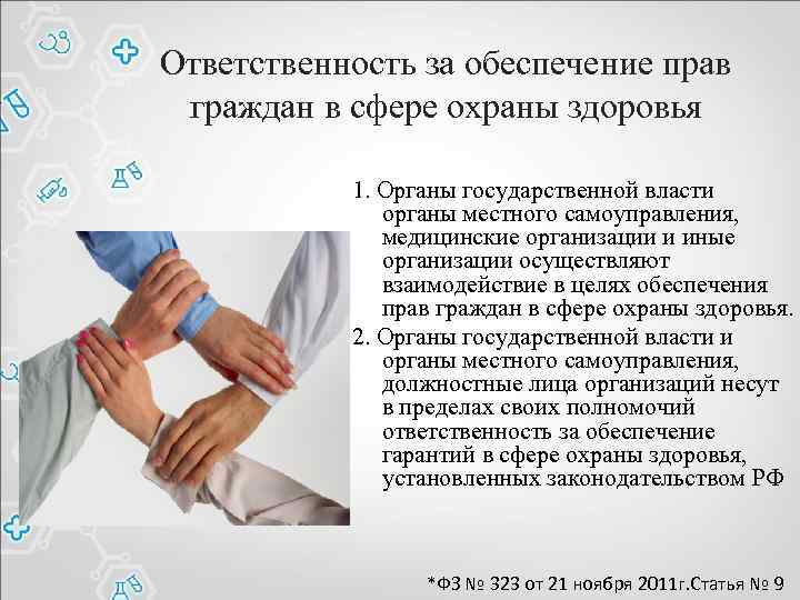 Ответственность за обеспечение прав граждан в сфере охраны здоровья 1. Органы государственной власти органы