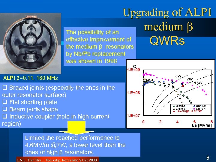 Upgrading of ALPI The possibility of an effective improvement of the medium b resonators