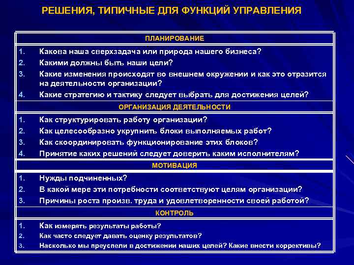 РЕШЕНИЯ, ТИПИЧНЫЕ ДЛЯ ФУНКЦИЙ УПРАВЛЕНИЯ ПЛАНИРОВАНИЕ 1. 2. 3. 4. Какова наша сверхзадача или