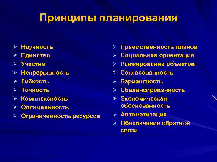 Принцип непрерывности в планировании заключается в том что планы непрерывно должны