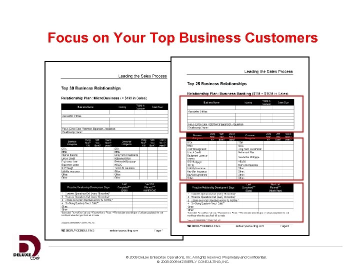 Focus on Your Top Business Customers © 2009 Deluxe Enterprise Operations, Inc. All rights
