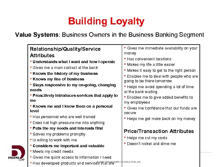 Building Loyalty Value Systems: Business Owners in the Business Banking Segment Relationship/Quality/Service Attributes •