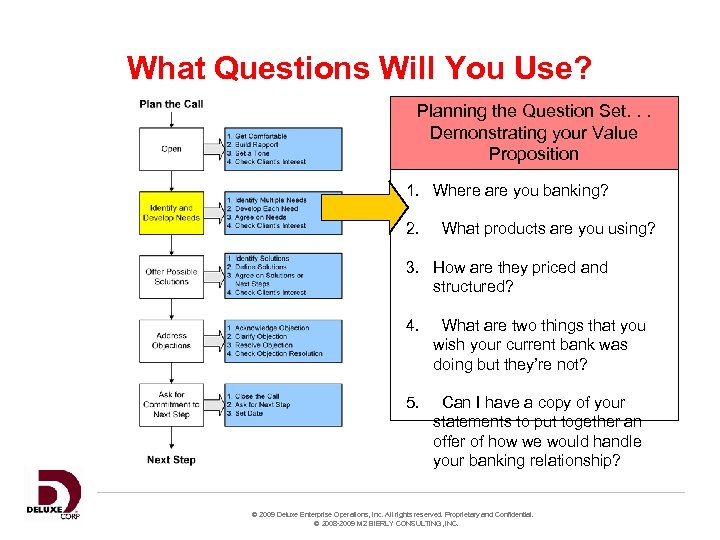 What Questions Will You Use? Planning the Question Set. . . Demonstrating your Value
