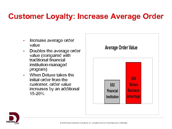 Customer Loyalty: Increase Average Order • • • Increase average order value Doubles the