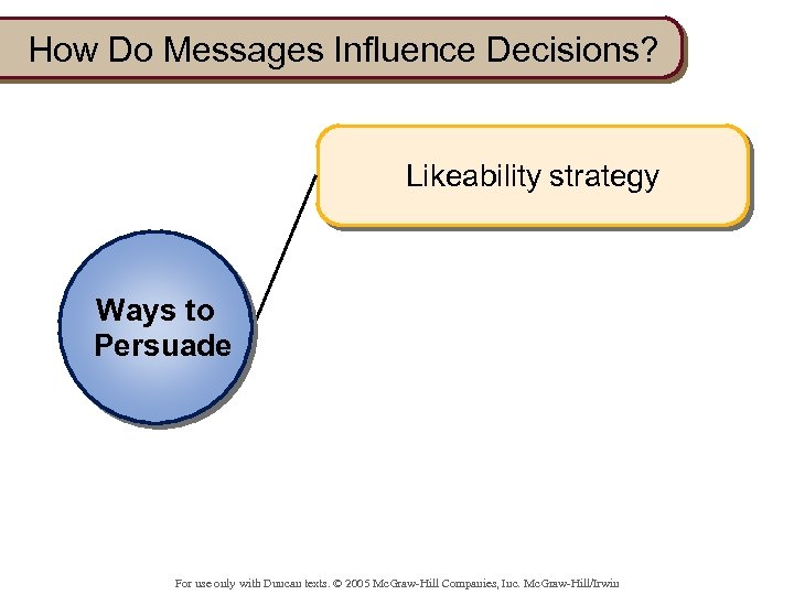 How Do Messages Influence Decisions? Likeability strategy Ways to Persuade For use only with