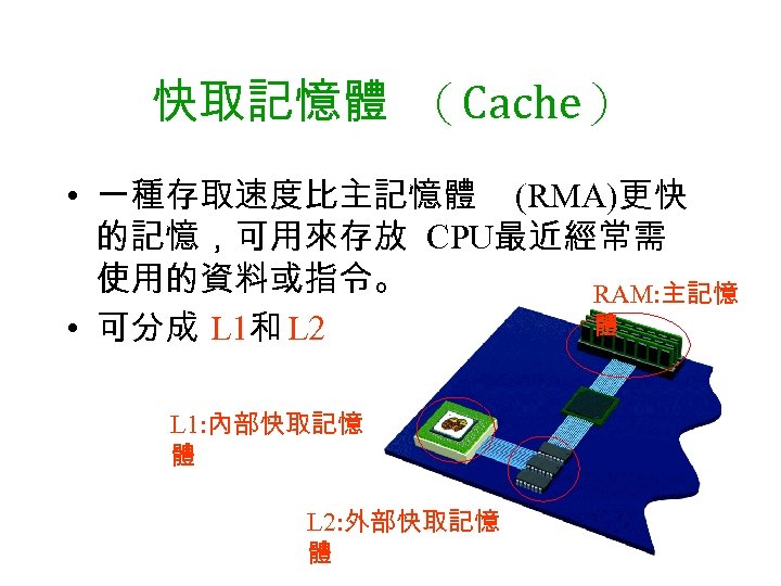 快取記憶體 （Cache） • 一種存取速度比主記憶體 (RMA)更快 的記憶，可用來存放 CPU最近經常需 使用的資料或指令。 RAM: 主記憶 體 • 可分成 L