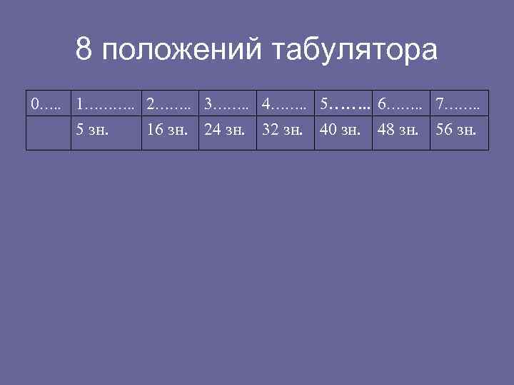 8 положений табулятора 0…. . 1………. . 2……. . 3……. . 4……. . 5…….