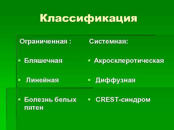 Классификация Ограниченная : Системная: § Бляшечная § Акросклеротическая § Линейная § Диффузная § Болезнь