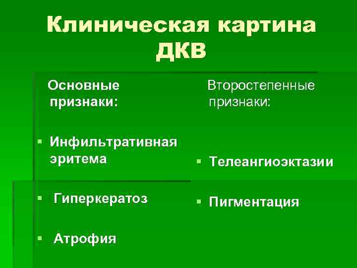 Клиническая картина ДКВ Основные признаки: Второстепенные признаки: § Инфильтративная эритема § Телеангиоэктазии § Гиперкератоз