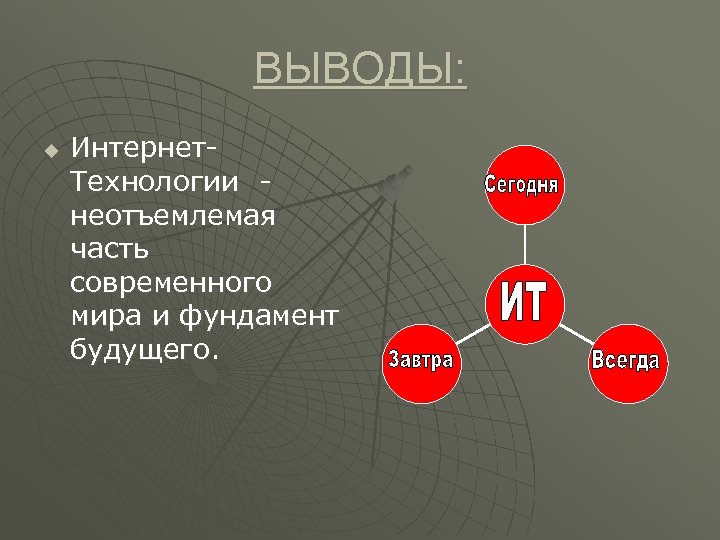 ВЫВОДЫ: u Интернет. Технологии - неотъемлемая часть современного мира и фундамент будущего. 