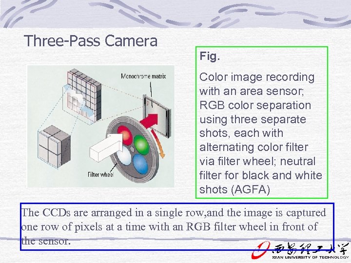 Three-Pass Camera Fig. Color image recording with an area sensor; RGB color separation using