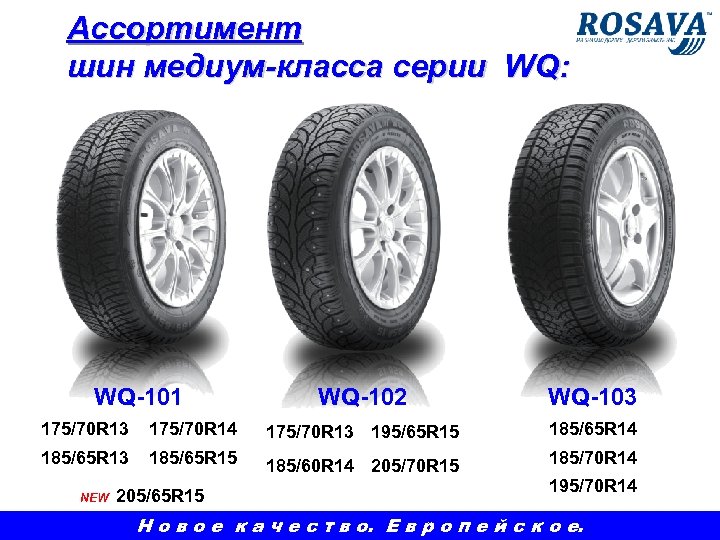 Ассортимент шин медиум-класса серии WQ: WQ-101 175/70 R 13 WQ-102 WQ-103 175/70 R 14