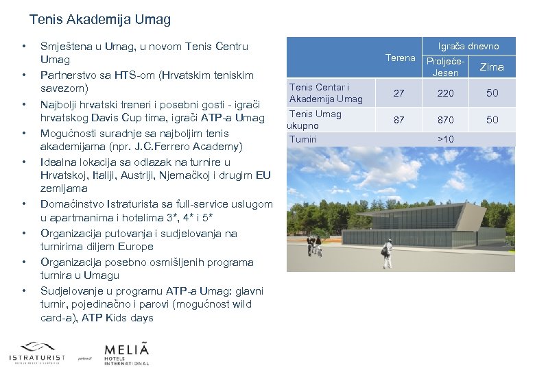 Tenis Akademija Umag • • • Smještena u Umag, u novom Tenis Centru Umag