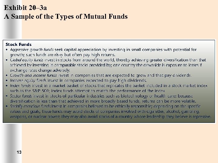 Exhibit 20– 3 a A Sample of the Types of Mutual Funds 13 