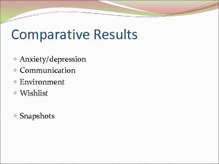 Comparative Results Anxiety/depression Communication Environment Wishlist Snapshots 